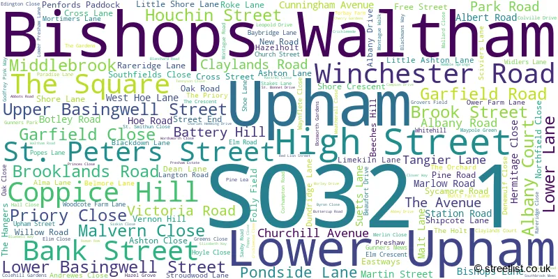 A word cloud for the SO32 1 postcode
